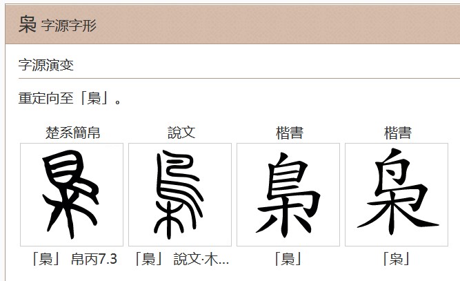 枭怎么读_字源演变详细释义