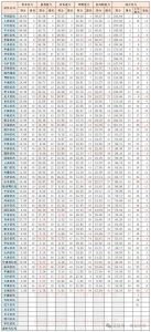 ​用益-59家信托公司综合实力排名（2023-2024）