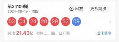 ​双色球第240110期预测分析：精心挑选争取一鸣惊人！