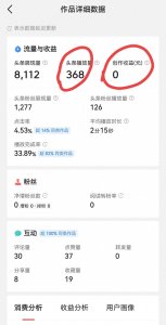 ​在头条发作品，播放量和阅读量达到多少才有收益