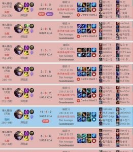 ​Uzi韩服战绩惨不忍睹，EZ胜率低到吓人，又遇到了演员？