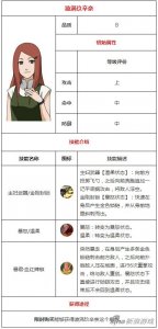 ​火影忍者手游漩涡玖辛奈技能属性图鉴