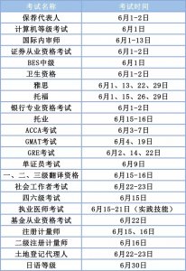 ​2019下半年重要考试时间表出炉