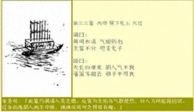 ​《推背图》第三十三相丙申：历史洪流中的满清崛起