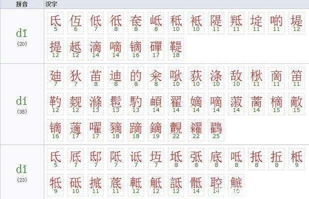 世界上最难学的语言(世界10大难学语言)