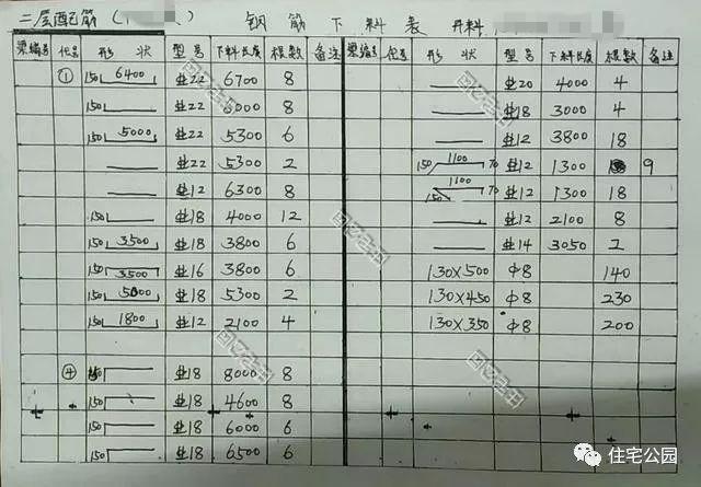 4套最美农村别墅实拍,30万内建好适合老百姓,第3套最便宜?