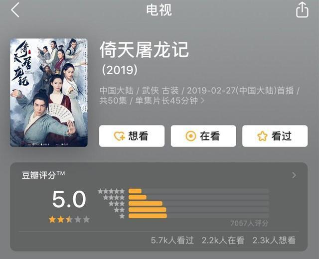 四版《倚天屠龙记》豆瓣评分，曾舜晞版竟非最低，邓超版才是心酸