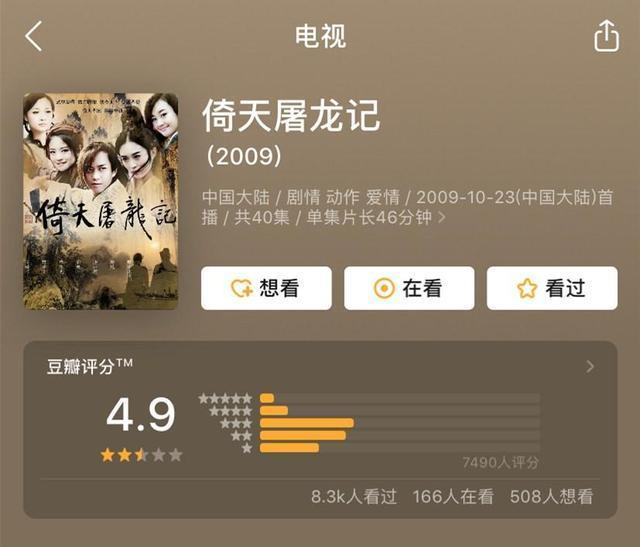 四版《倚天屠龙记》豆瓣评分，曾舜晞版竟非最低，邓超版才是心酸