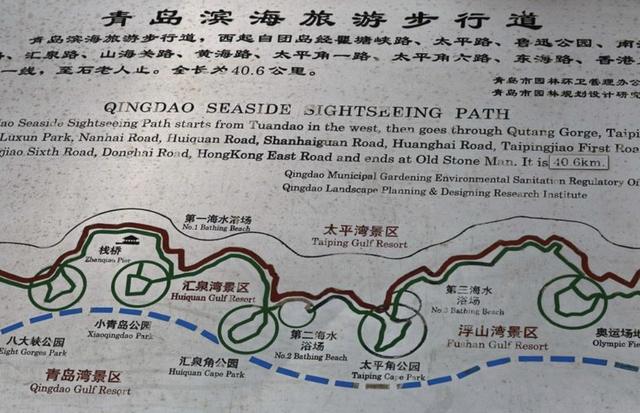 青岛黄海明珠旅游攻略（青岛有一条海滨散步道）(7)