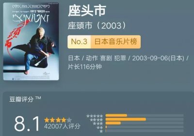 ​日本导演北野武的经典电影：《大佬》、《极恶非道》、《座头市》