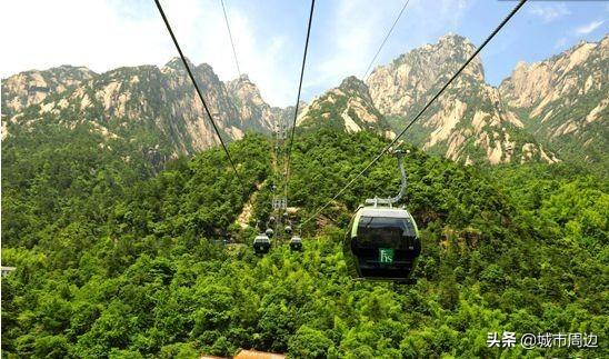 黄山旅游路线图高清大图（黄山旅游攻略）(5)