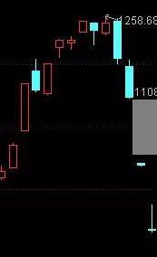 A股那些让人瞠目结舌的疯狂往事！-