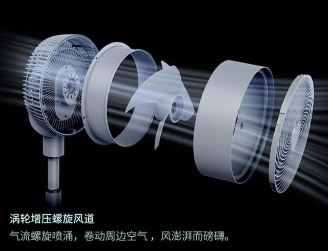 贝昂声控风扇说明书（贝昂智能声控循环风扇）(18)