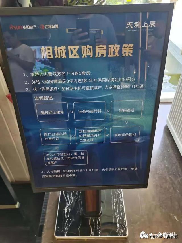 苏州限购升级对房价的影响(苏州部分板块放开限购)(2)