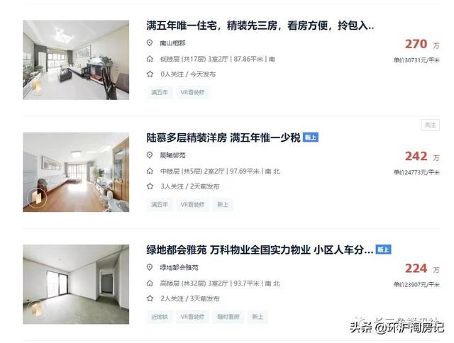 苏州限购升级对房价的影响(苏州部分板块放开限购)(21)