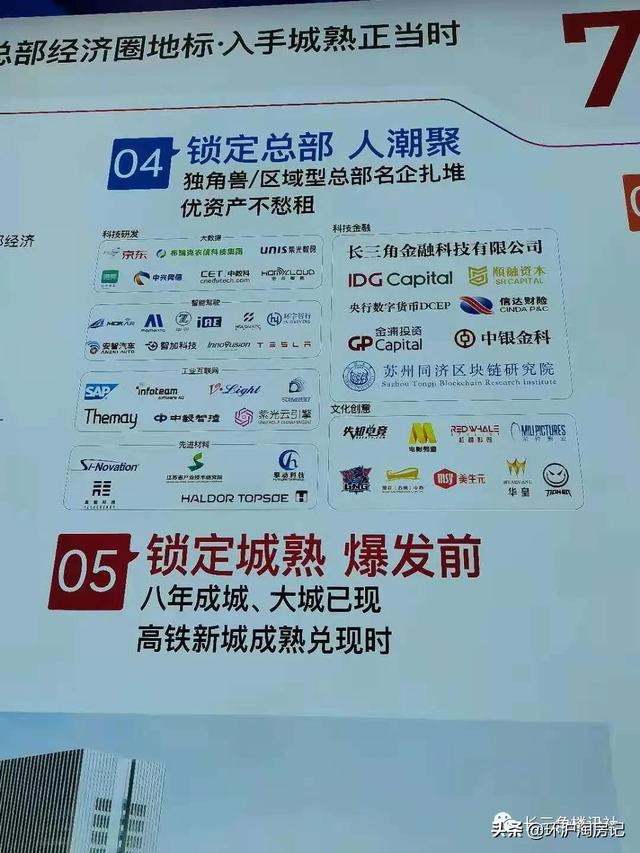 苏州限购升级对房价的影响(苏州部分板块放开限购)(8)