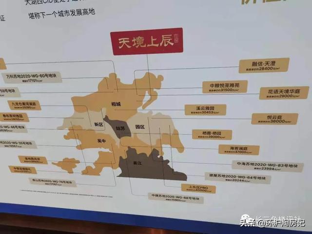 苏州限购升级对房价的影响(苏州部分板块放开限购)(22)