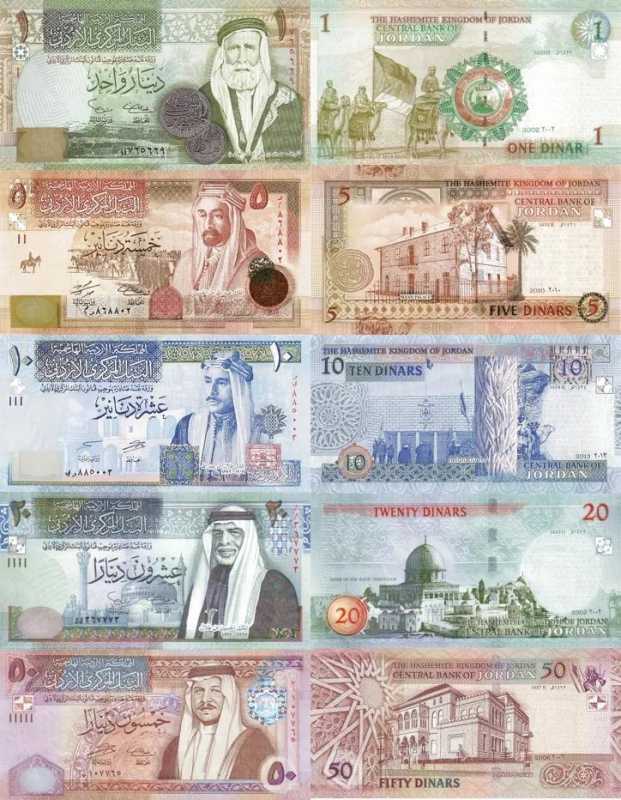 usd是什么货币(全球最值钱的十大货币)