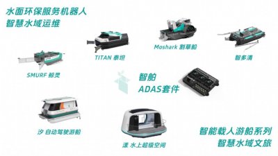 ​欧卡智舶获B轮亿元融资，冲刺民用无人船独角兽