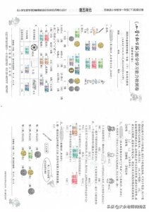 ​【稀缺】学校配套的21版本小数报电子版（1-6年级带答案）
