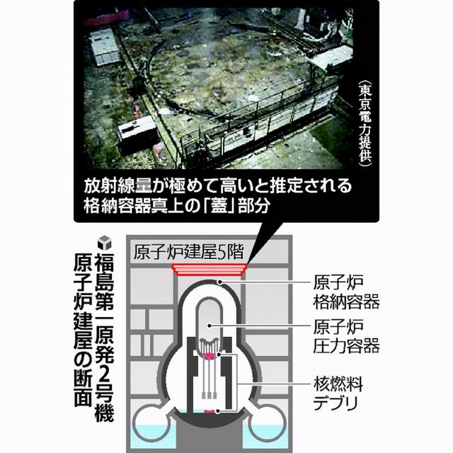 日本福岛核电站全爆炸会怎么样 人进去几小时就会死(2)