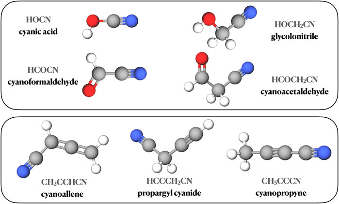 《天文学和空间科学前沿》：银河系中心发现RNA的组成部分
