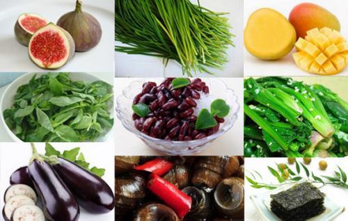 感光食物适量吃会变黑吗 常见的感光食物有哪些 感光食物适量吃会变黑吗 常见的感光食物有哪些