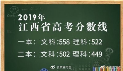 ​2019江西高考分数线出炉：文科558 理科522