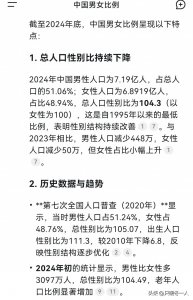 ​Deepseek总结：中国男女比例数据。男女比例失衡的深度分析