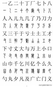 ​2500个篆书、楷书对照表（上），书家必备！建议收藏