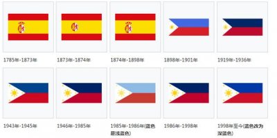 ​菲律宾国旗分布图 菲律宾国旗的含义