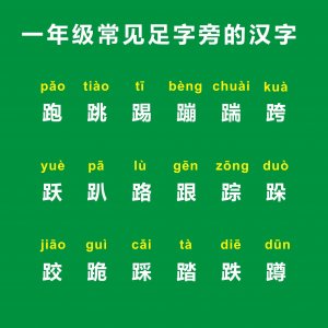 ​足字旁有什么字(一年级偏旁部首足字旁的字，一年级足字旁考试知识点)