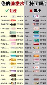 ​中国公认的洗发水黑名单报光，海飞丝上榜了！国货的实力不容小觑