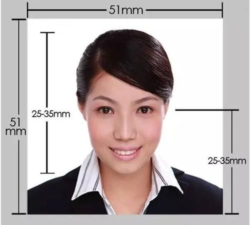 一寸大照片尺寸是多少