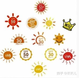 防晒指数越高越好吗(防晒霜防晒指数越高越好吗)-第1张图片-