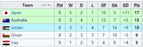 澳大利亚是属于哪一个洲（澳洲是澳大利亚吗）