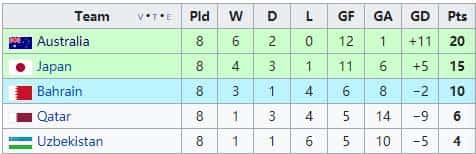 澳大利亚是属于哪一个洲（澳洲是澳大利亚吗）