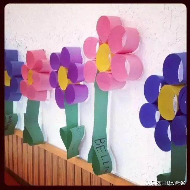 幼儿园中班环创主题墙简单大气（幼儿园环创主题墙及楼道）(2)