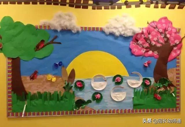 幼儿园中班环创主题墙简单大气（幼儿园环创主题墙及楼道）(10)