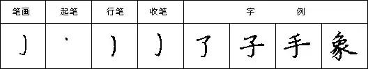 九个技巧写好钢笔字（教你三招写好钢笔字）(30)