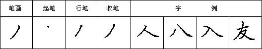 九个技巧写好钢笔字（教你三招写好钢笔字）(19)