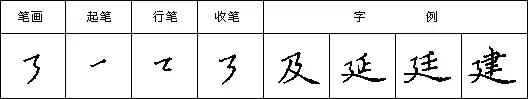 九个技巧写好钢笔字（教你三招写好钢笔字）(46)