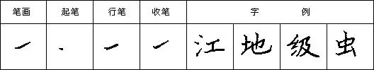 九个技巧写好钢笔字（教你三招写好钢笔字）(28)