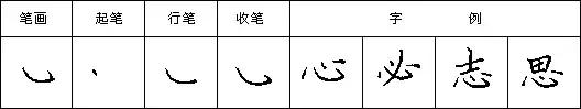 九个技巧写好钢笔字（教你三招写好钢笔字）(32)