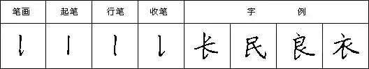 九个技巧写好钢笔字（教你三招写好钢笔字）(35)