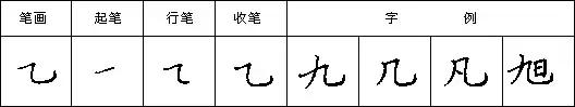 九个技巧写好钢笔字（教你三招写好钢笔字）(42)