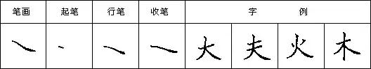 九个技巧写好钢笔字（教你三招写好钢笔字）(22)