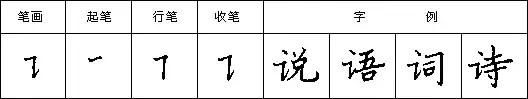 九个技巧写好钢笔字（教你三招写好钢笔字）(45)