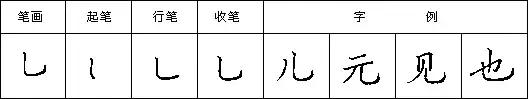 九个技巧写好钢笔字（教你三招写好钢笔字）(34)