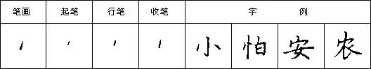 九个技巧写好钢笔字（教你三招写好钢笔字）(25)